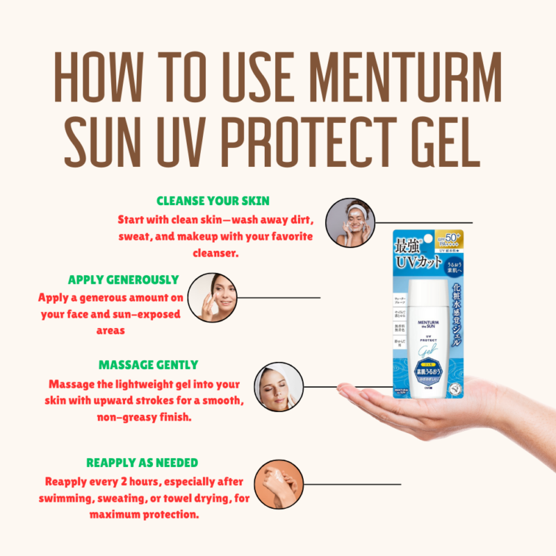 How to Use MENTURM the SUN UV Protect Gel