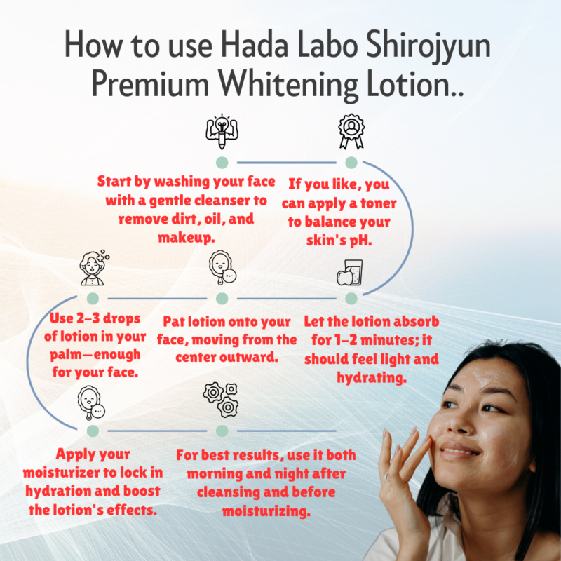 How to use Hada Labo Shirojyun Premium Whitening Lotion..