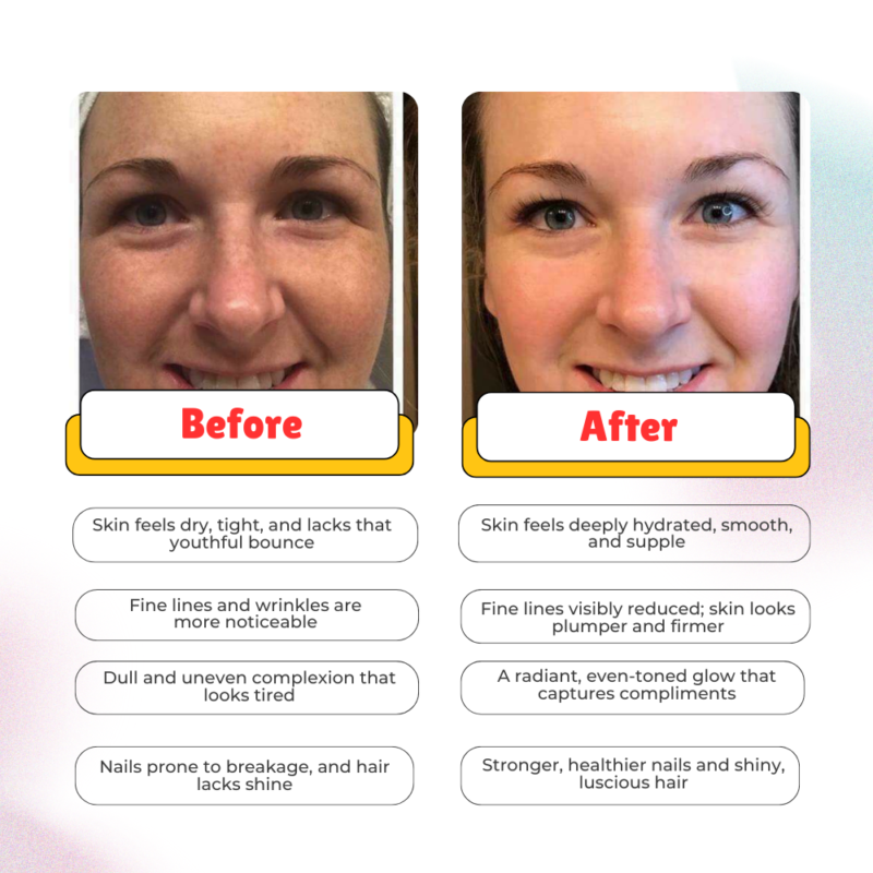 Visualize Your Transformation with Daiso Collagen