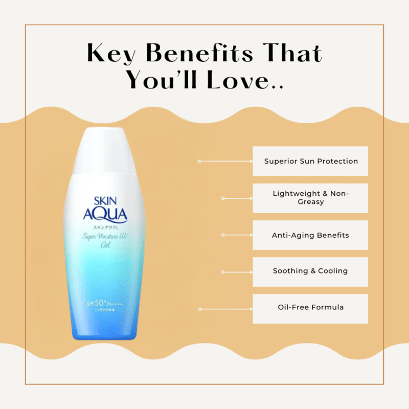 Key Benefits of Skin Aqua Super Moisture Gel SPF50 + PA ++++ 110g