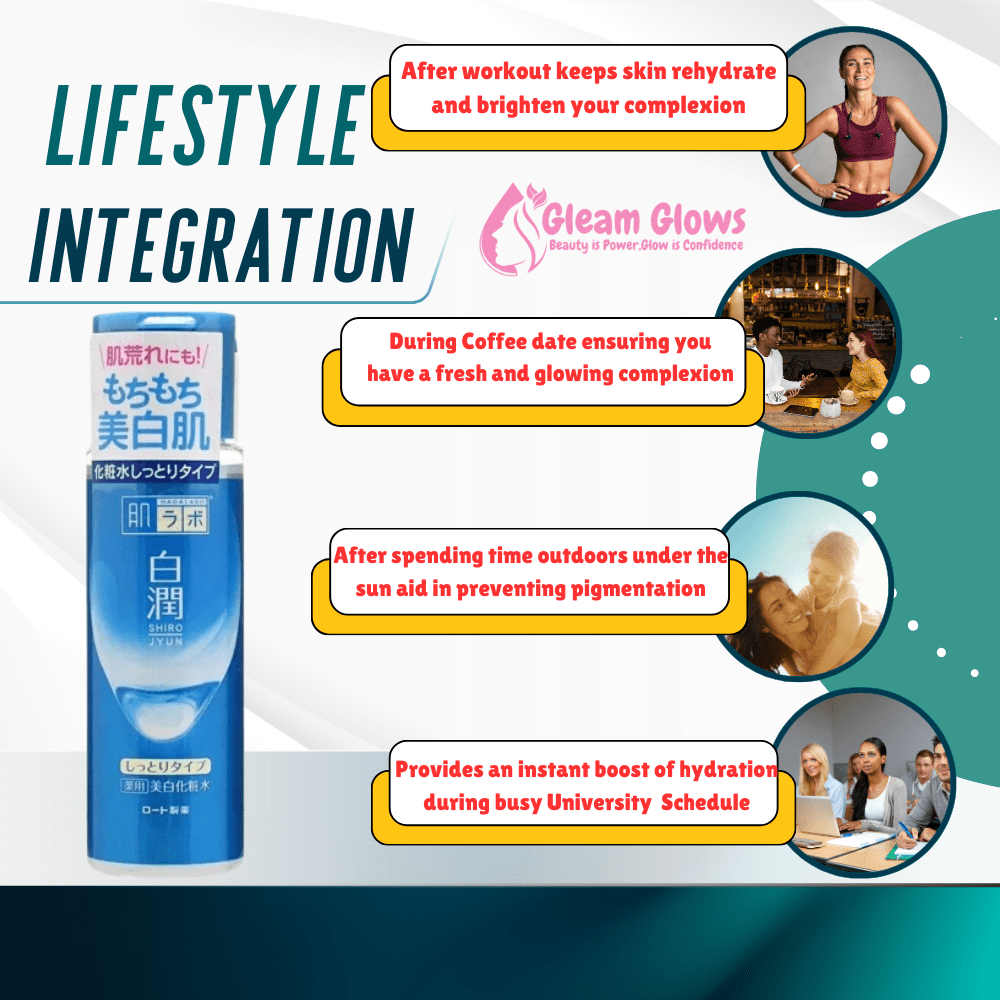 Lifestyle Integration with Hadalabo shirojyun premium whitening lotion Rich 170ml