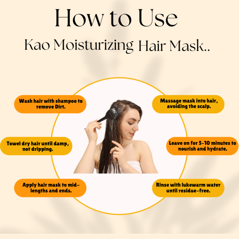 How to Use Kao Moisturizing Hair Mask..