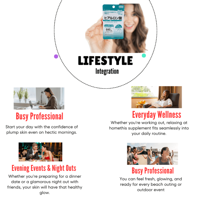 Lifestyle Integration with Daiso Japan 20-Days Hyaluronic Acid Supplement
