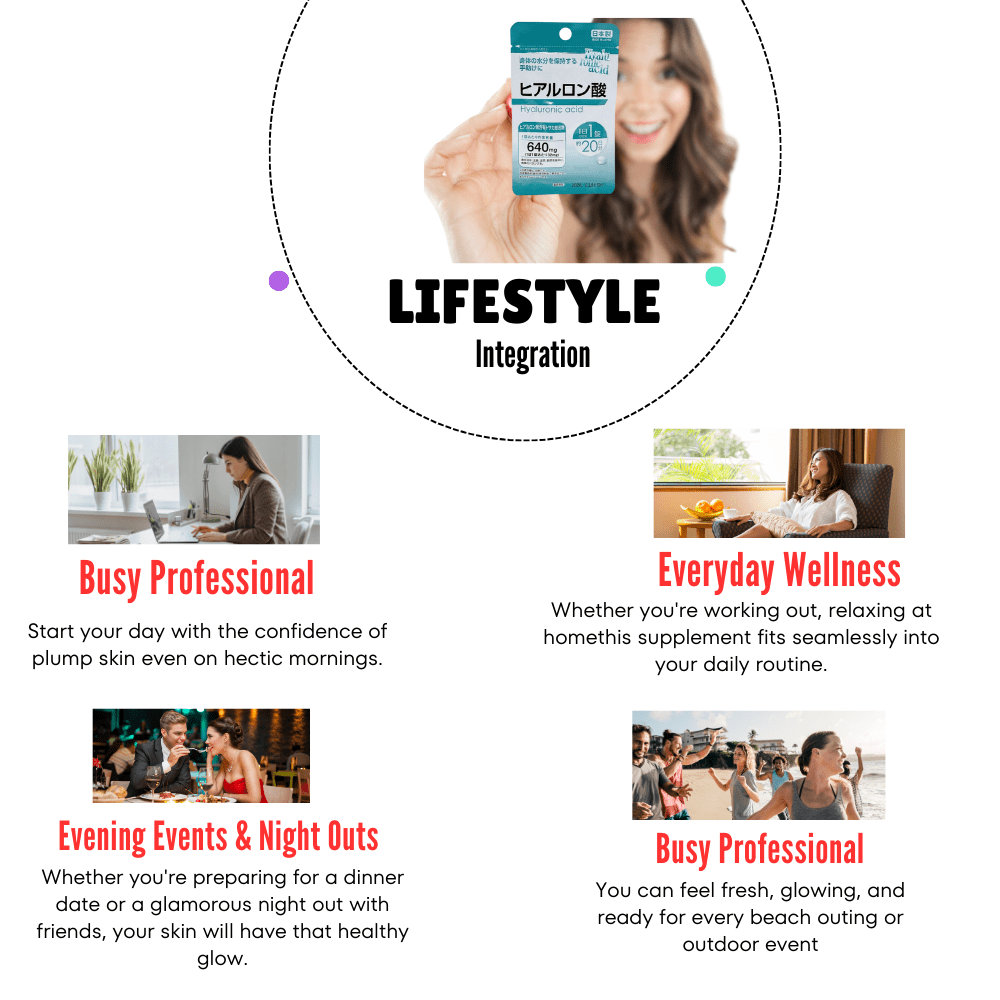 Lifestyle Integration with Daiso Japan 20-Days Hyaluronic Acid Supplement
