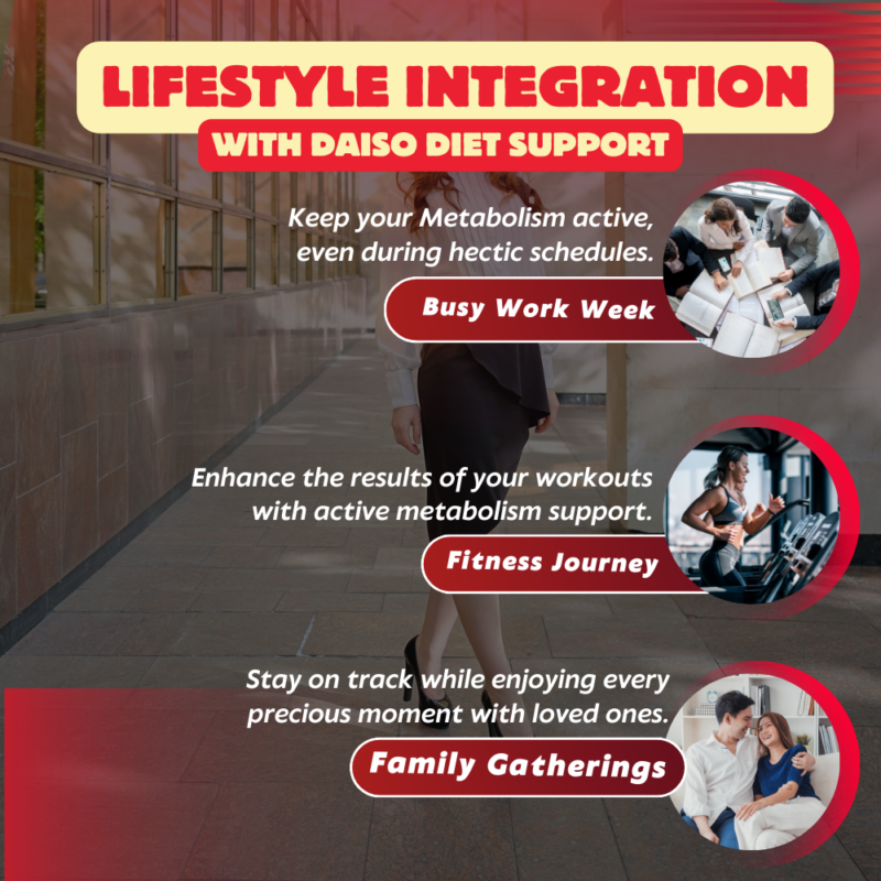 Lifestyle Integration with Daiso Diet Support