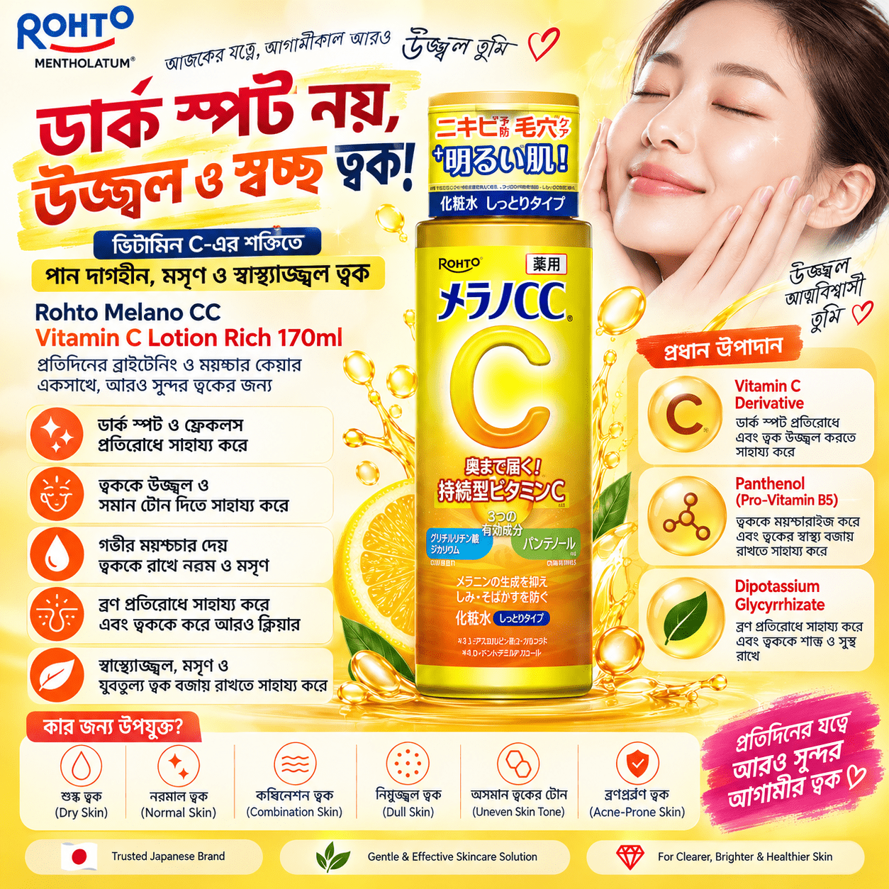 Rohto Mentholatum Melano CC Vitamin C Lotion Rich 170ml
