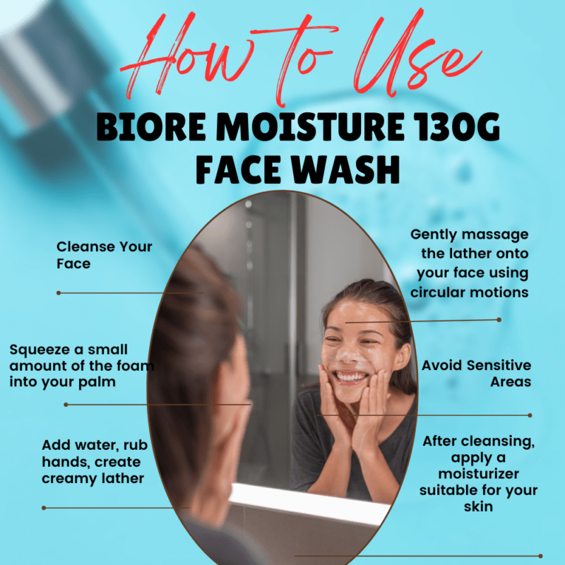How to use Biore Moisture 130g Face Wash..