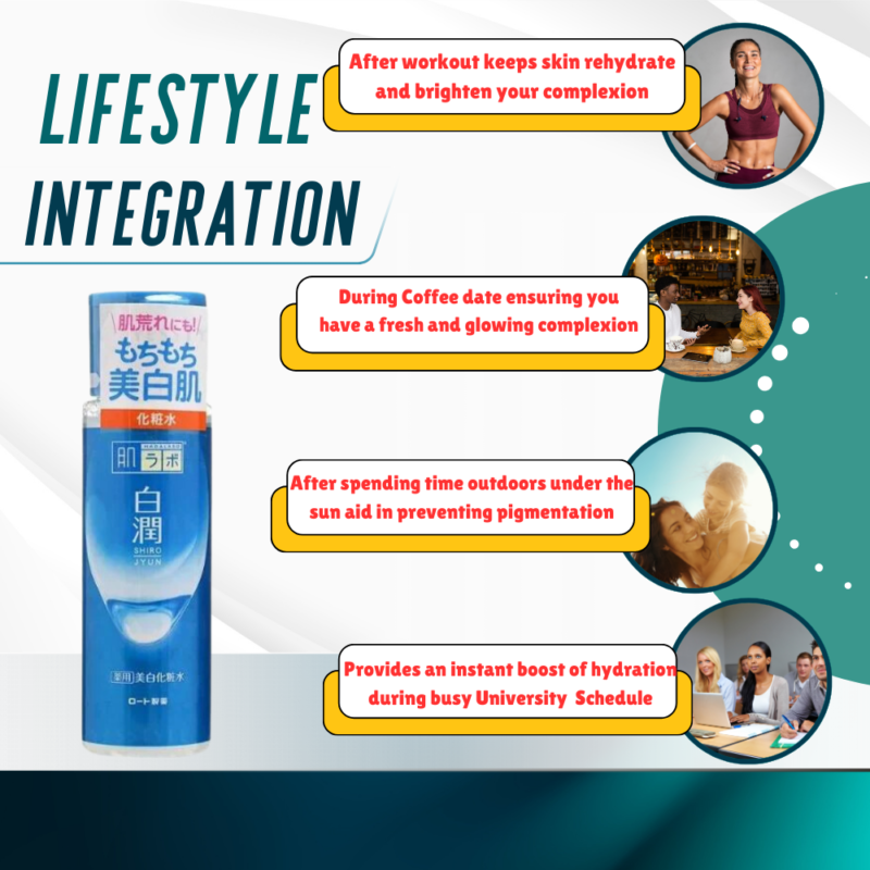 Lifestyle Integration with Hada Labo Shirojyun Whitening Lotion (Moist & Light Type)..