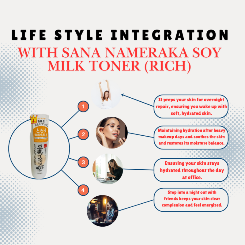 Lifestyle Integration with Sana Nameraka Soy Milk Toner (Rich)