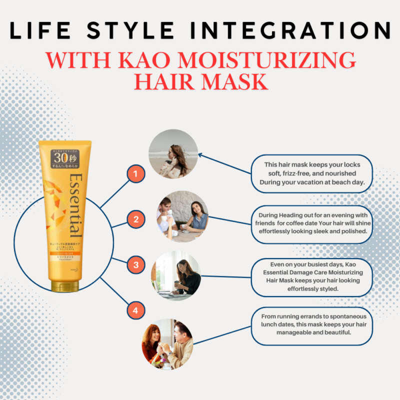 Lifestyle Integration with Kao Moisturizing Hair Mask..