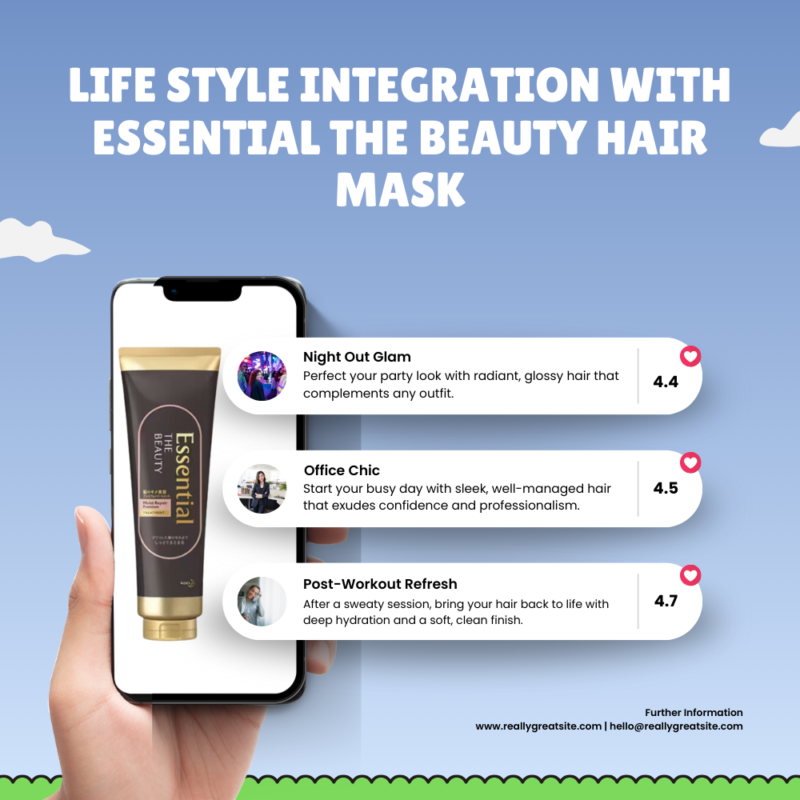 Life style Integration with Essential The Beauty Hair Mask