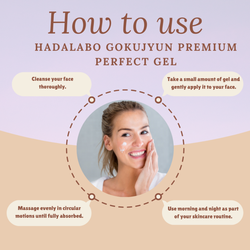 How to Use Hadalabo Gokujyun Premium Perfect Gel