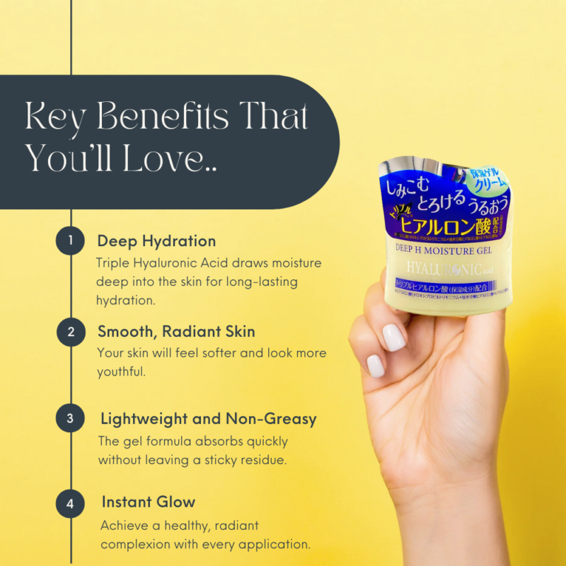  Key Benefits of Hyaluronic acid【Deep H Moisture Gel】40g / Triple Hyaluronic acid