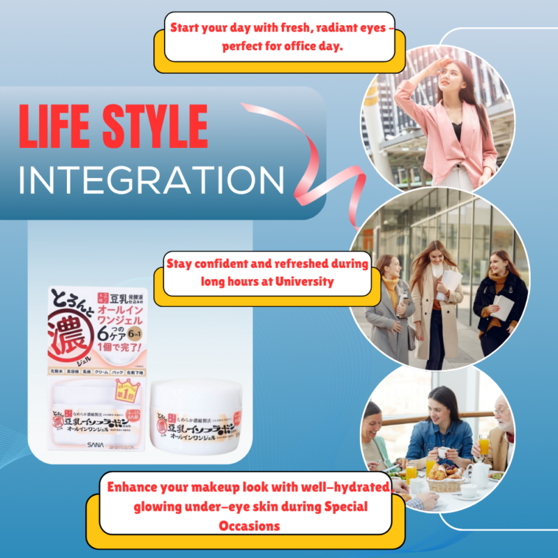 Lifestyle Integration with Sana Soy Milk Wrinkle Night Cream