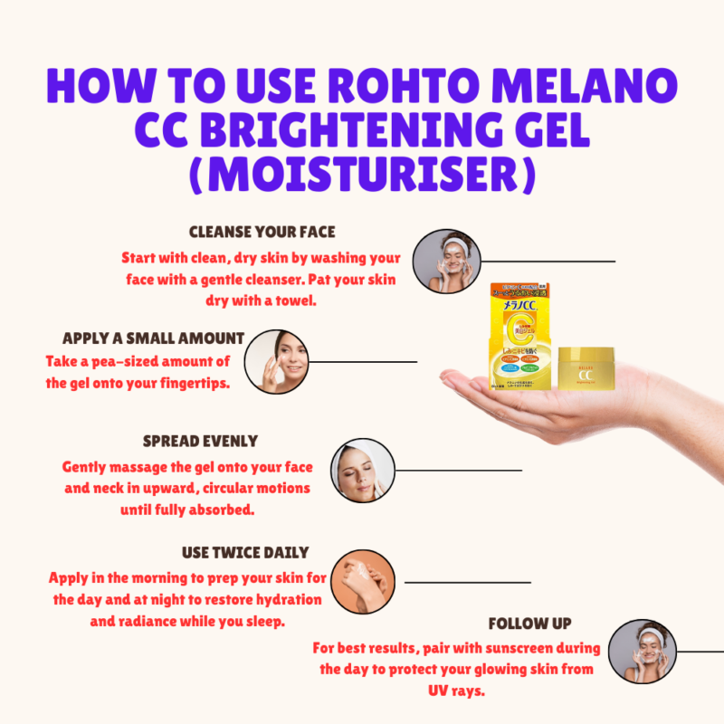 How to Use Rohto Melano CC Brightening Gel (Moisturiser)