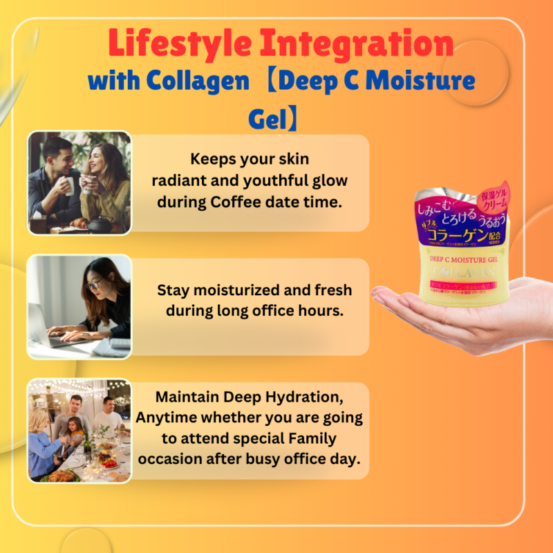  Lifestyle Integration with Collagen【Deep C Moisture Gel】