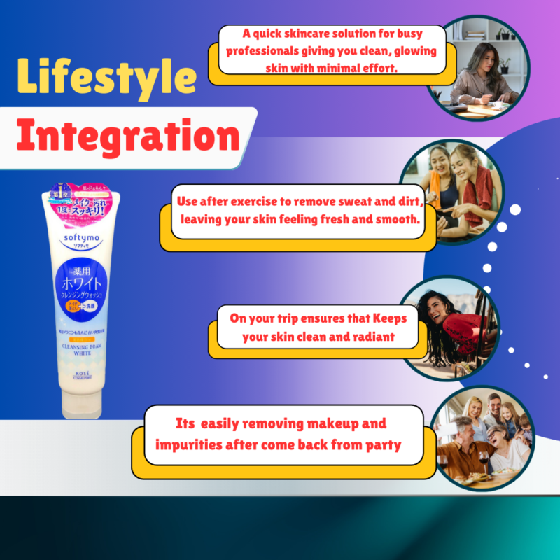 Lifestyle Integration with Softymo Medicinal Cleansing Foam【White】