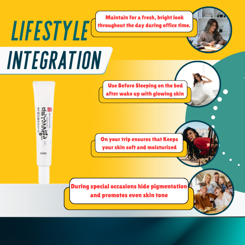  Lifestyle Integration with Sana Nameraka Soy Milk Whitening Spot Treatment Cream