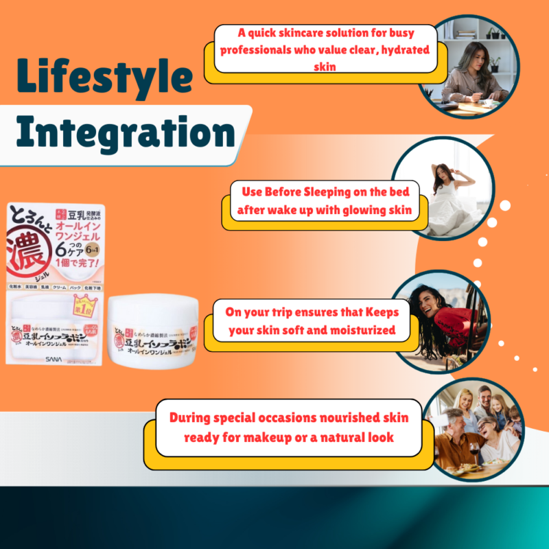  Lifestyle Integration with SANA NAMERAKA HONPO SOY ISOFLAVONE Soy Milk