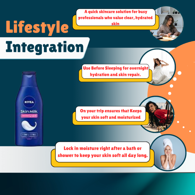 Lifestyle Integration with Nivea Skin Milk – Light & Fresh