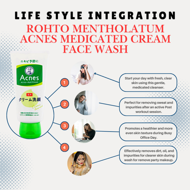  Lifestyle Integration with Rohto Mentholatum Acnes Medicated Cream Face Wash