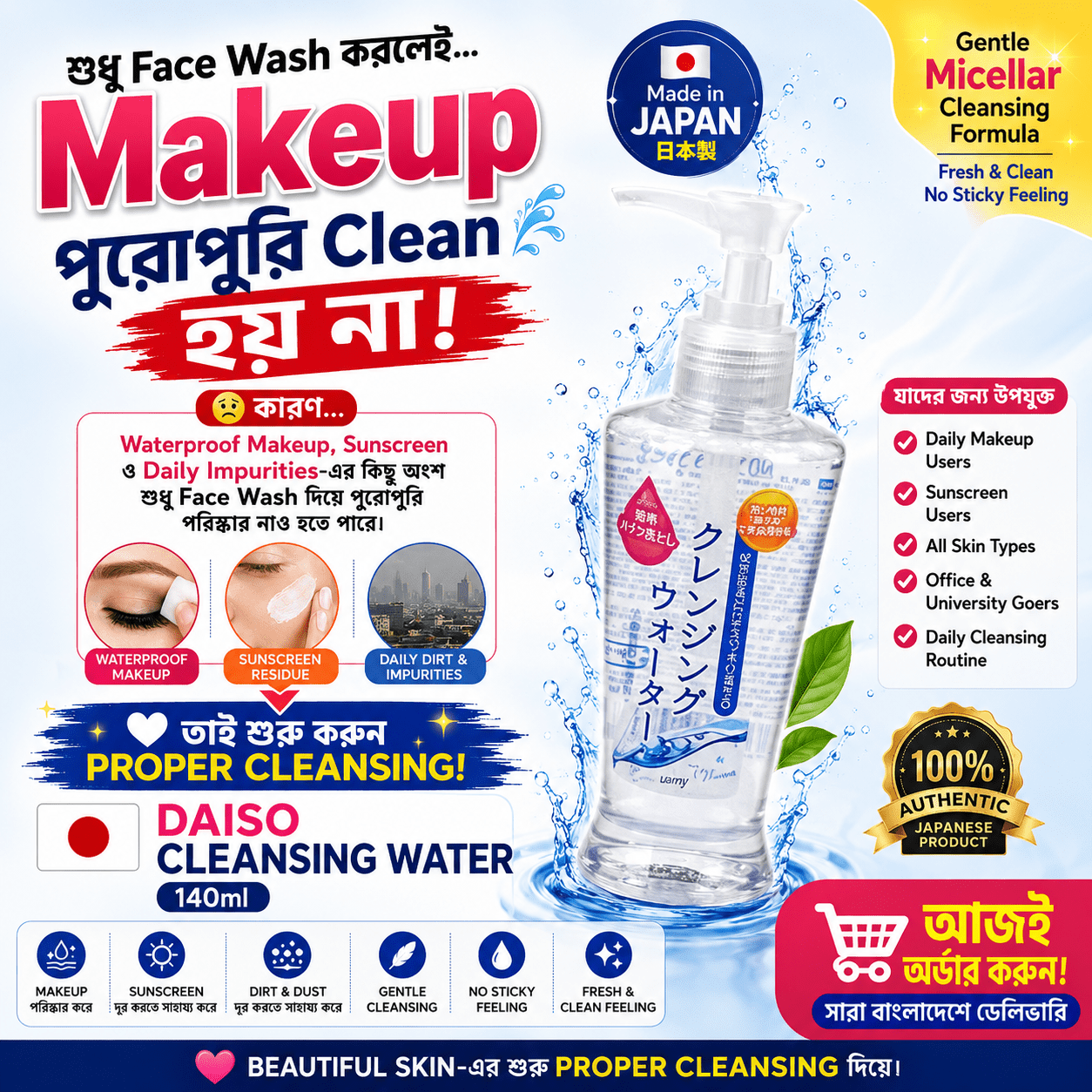 Daiso Cleansing Water 140 ml