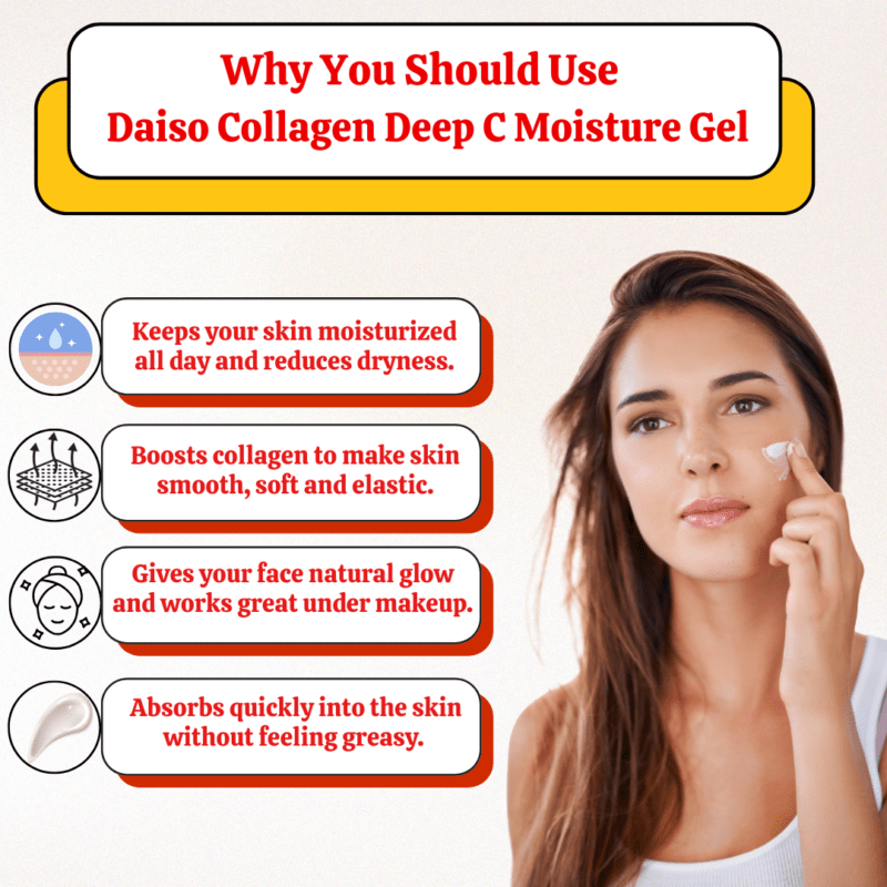 Why You Should Use Daiso Collagen Deep C Moisture Gel