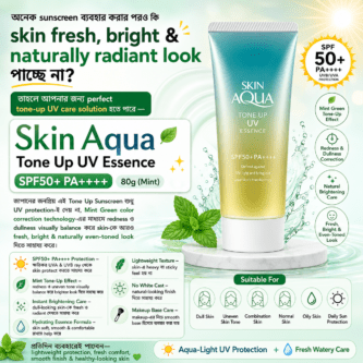 Skin Aqua Tone Up UV Essence SPF50+ PA++++ 80g (Mint)