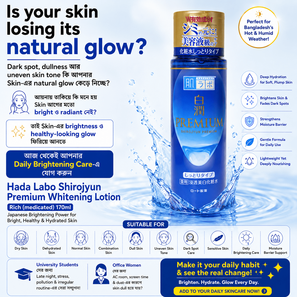 Hada Labo Shirojyun Premium Whitening Lotion Rich 170ml